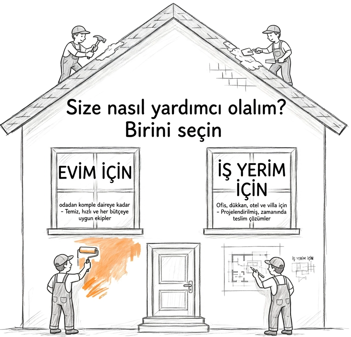 Jiwex Antalya Tadilat ekibi çatı, boya ve mimari proje çalışması yaparken